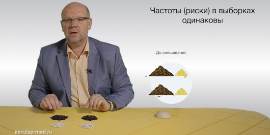 video learning